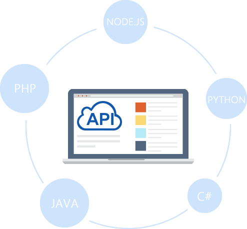 企業流量服務API